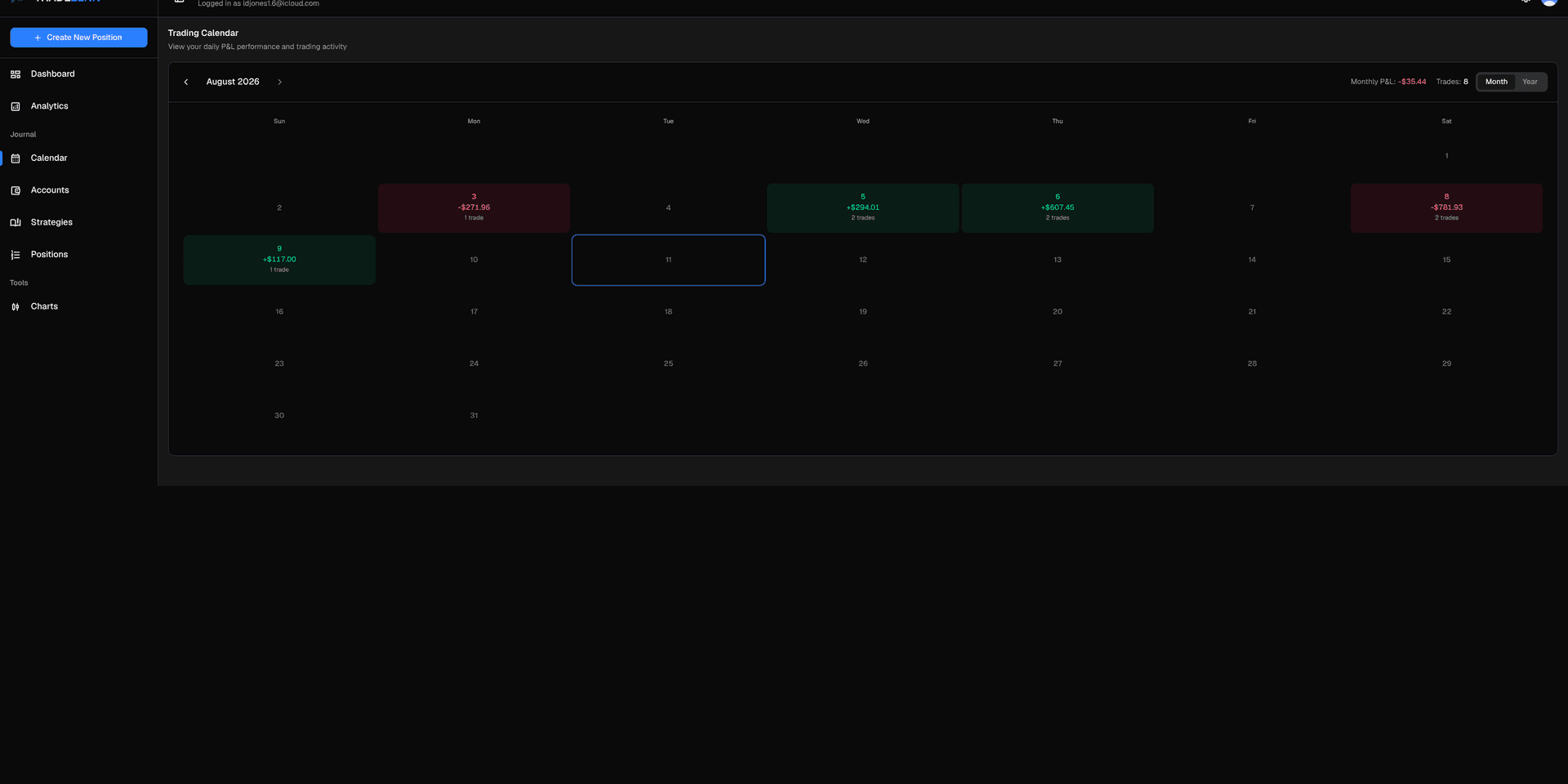 TRADEZENN trading calendar